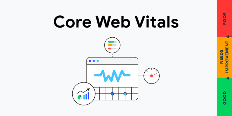2026 Core Web Vitals Checklist: Complete Website Performance Guide
