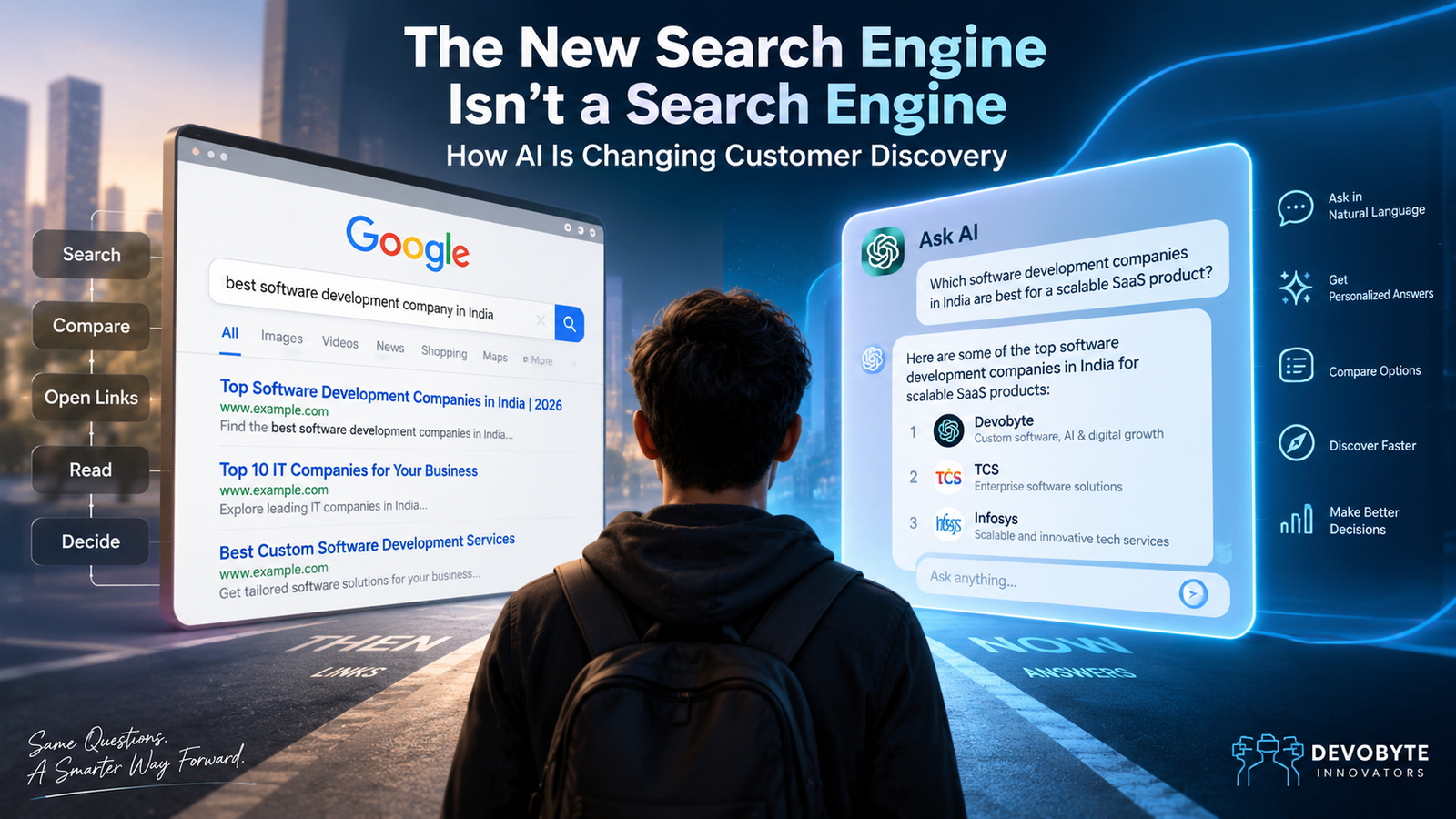 The New Search Engine Isn't a Search Engine: How AI Is Changing Customer Discovery